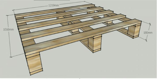 Kích thước tiêu chuẩn của pallet gỗ